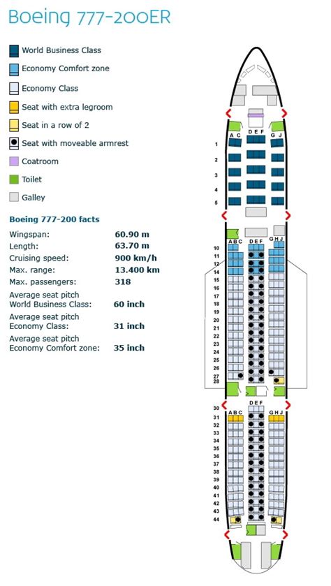 boeing 777-200 klm seat map|klm plane seating charts.